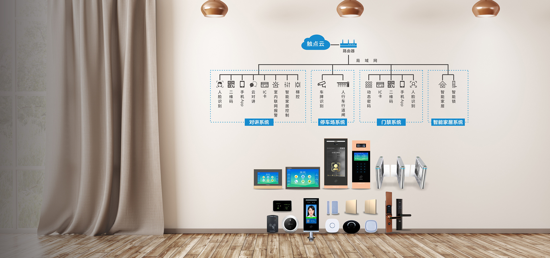 智慧社区解决方案